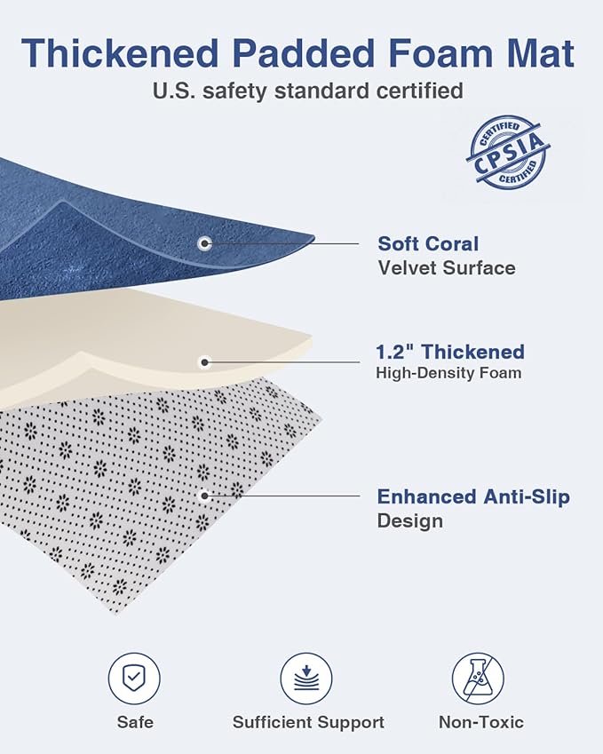 Baby Play Mat for Floor,1.3" Thick 50x50 Playpen Mat,Tummy Time Foam Mats,Plush Soft Padded Playmate for Babies 6-12 Months Crawling,Non-Slip Nursery Rug for Toddler Kids Playroom(Navy Blue)