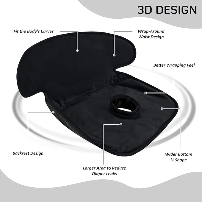 INFANZIA Dry Seat, Car Seat Protector Waterproof Carseat Liner Potty Training Toddlers, Baby and Infants, Piddle Pad for Carseats Strollers (Black, 1 Pack
