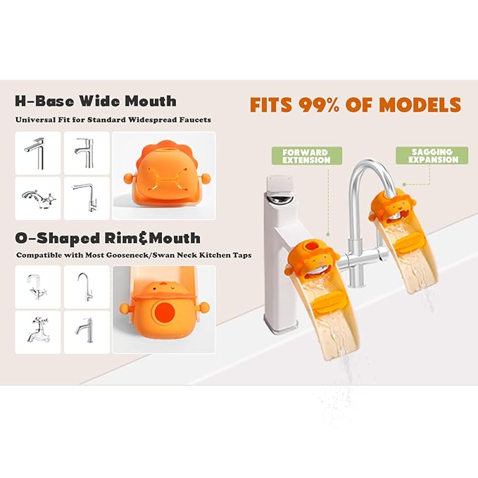 Faucet Extender for Toddlers, 2-Piece Set, Animal Fun Design, with Water Outlet Extension and Rotating Wheel Splash-Proof Design, Easy to Install, Also a Sink Extender for Children