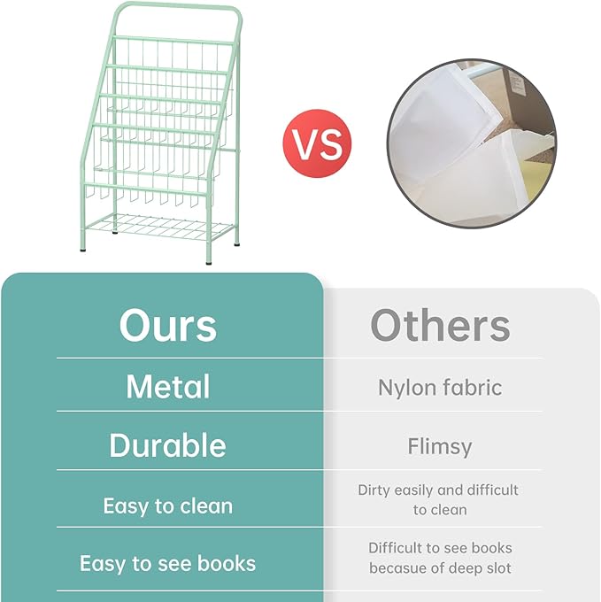 JAQ Green Kids Bookshelf, 4-Tier Metal Book Display Rack for Small Space, Child-Safe Forward Facing Toddler Bookshelf for Classroom, Nursery & Playroom, Easy-to-Clean Sling Design (28.35" Height)