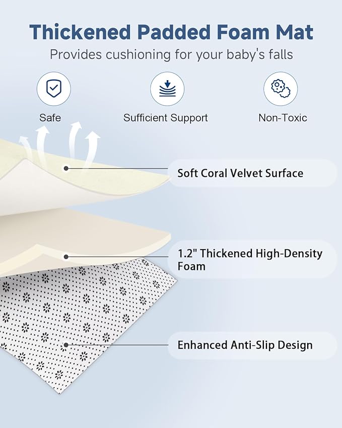 SEPARO Thick Baby Play Mat for Floor,50 x 50 Playpen Mat,Tummy Time Foam Mats,Ultra Soft Support & Plush Feel,Easy Care with Non-Slip Cushioned for Infant,Kids and Toddler Crawling,Beige
