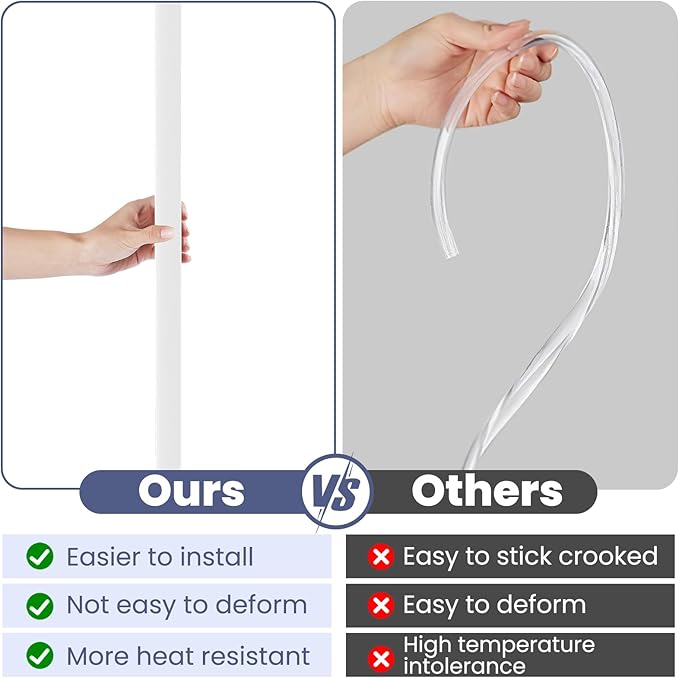 MONOID Wall Corner Protector, 2 PCS Furniture Edge Protection, PC Anti-Bump Guards Avoid Scratching Corner Trim for Door Frame, Table, Countertop, Stair, Self-Adhesive, White, 1.97IN×35.43IN/5CM×90CM