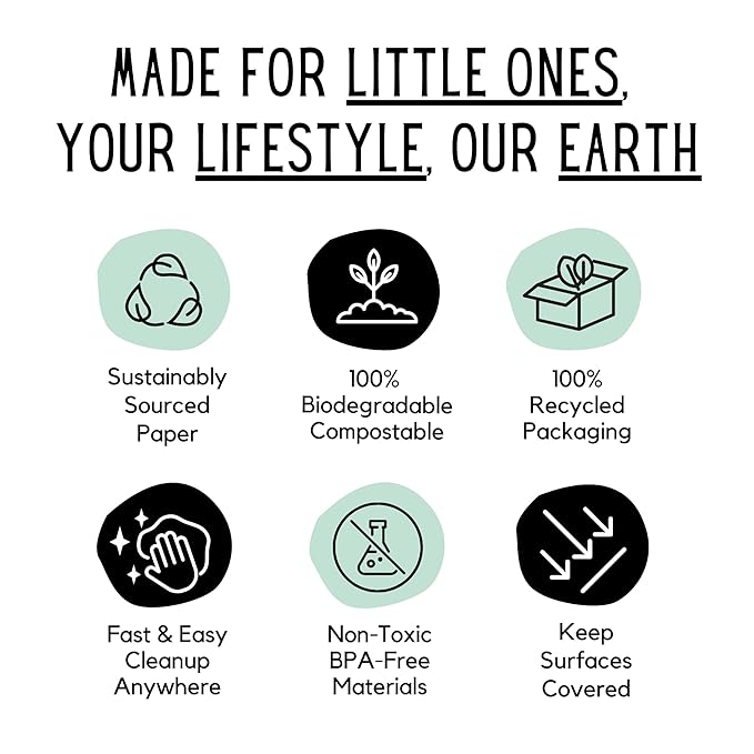 60 Pack | Disposable Splat Mats | THEO'S MATS | Highchair Splat Mat for Floor | Baby Led Weaning Supplies | Biodegradable (THEO001)