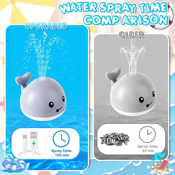 Baby Bath Toys, Toddler Bath Toys for Kids Ages 1-3, Valentines Day Gifts for Babies, 1 2 3 Year Boy Girl Gifts Baby Toy 6-12-18 Months Light Up Whale Bath Toy Sprinkler Bathtub Pool Water Toy
