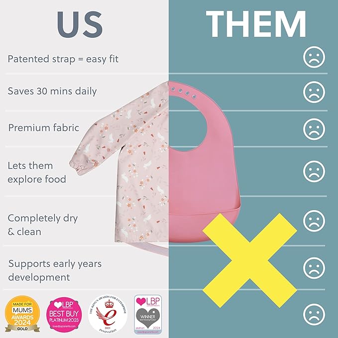 BIBaDO - Long Sleeve Baby Bibs - Babies & Toddlers 6-36 Months - Coverall Baby Led Weaning Bib - Easy Wipe, Soft & Waterproof
