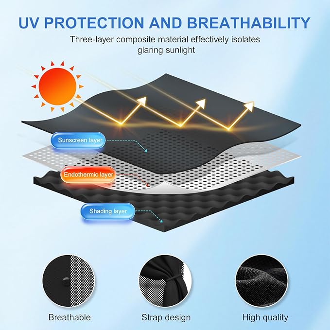 Car Window Shades with 8 Strong Magnets-26.8"x19.7" Dual Layer Car Rear/Side Window Sunshade for Baby - Full Blackout Semi-Transparent 2-in-1 Universal Auto Sun Shade for Kid & Pet Protection (2 Pack)