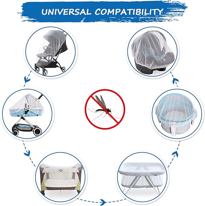 Baby Mosquito Net for Stroller, Reusable Bug Net for Stroller, Playards, Pack N Plays and Portable Mini Crib, Portable & Durable Baby Insect Netting, White