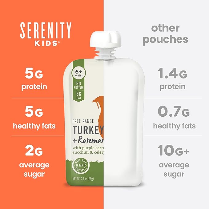 Serenity Kids 6+ Month Baby Food Puree Pouch - 3.5 Oz, Pack of 6, Turkey & Rosemary - Organic Zucchini & Carrot Pouch - No Added Sugar Turkey Meat Puree for Baby Snacks