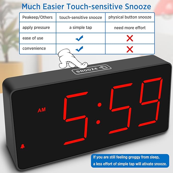 Peakeep Digital Clock, Alarm Clock for Bedrooms with USB Charger Port - Large Big Numbers 5 Brightness for Seniors, Battery Backup, Loud Alarm 5 Volums (Black with Red Digits)