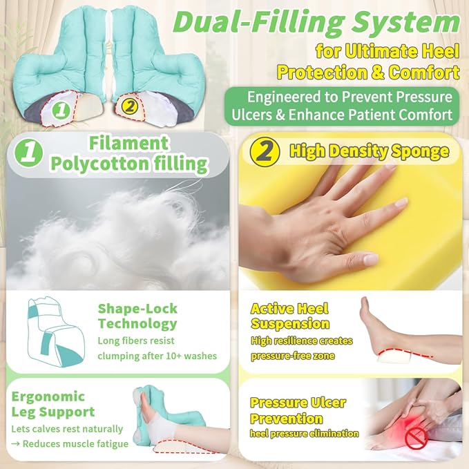 EZ Assistive 1pc Heel Protector Cushion Foot Pillow Remove Pressure and Bedsores,Heel Protectors for Pressure Sores for Heal Protection (Green, 2pcs)