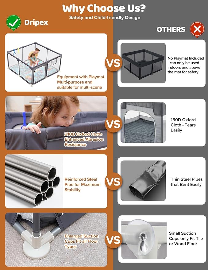 Dripex Baby Playpen with Mat, 47"x47" Play Pen for Toddlers 1-3 Years, Soft Breathable Visible Mesh, Indoor/Outdoor Portable Play Yard with Mat, Safe Baby Fence Play Area, Grey