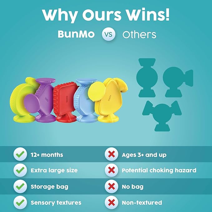 BUNMO Big Shapes Textured Suction Bath Toys for Toddlers 1–3 (10 Pack), Extra Large Silicone Bathtub Toys, BPA-Free Suction Cup Toys, Bath Toys for Kids Ages 1+, Sensory Bath Toys