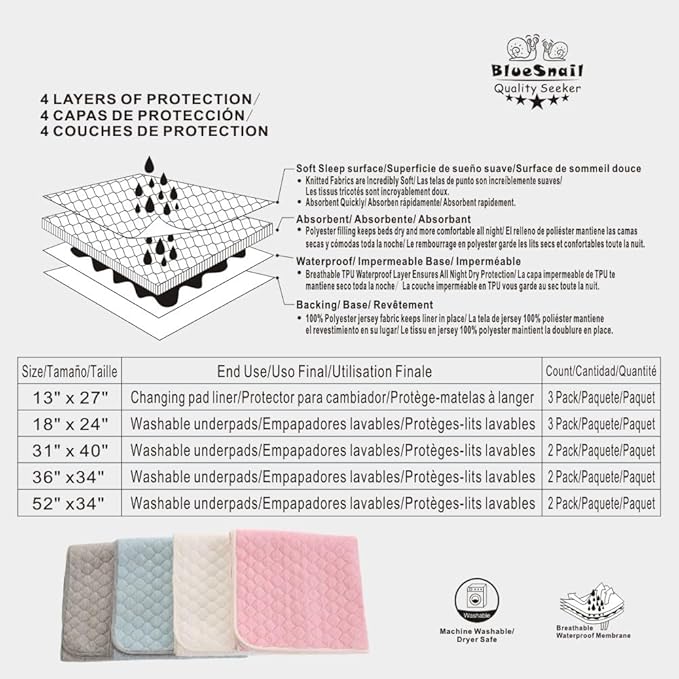 BlueSnail Washable Underpads,Waterproof,Soft, Portable and Reusable Incontinence Bed Pads for Toddler,Adults,Elderly and Pets (18" x 24" Pack of 3)(Ash Gray)