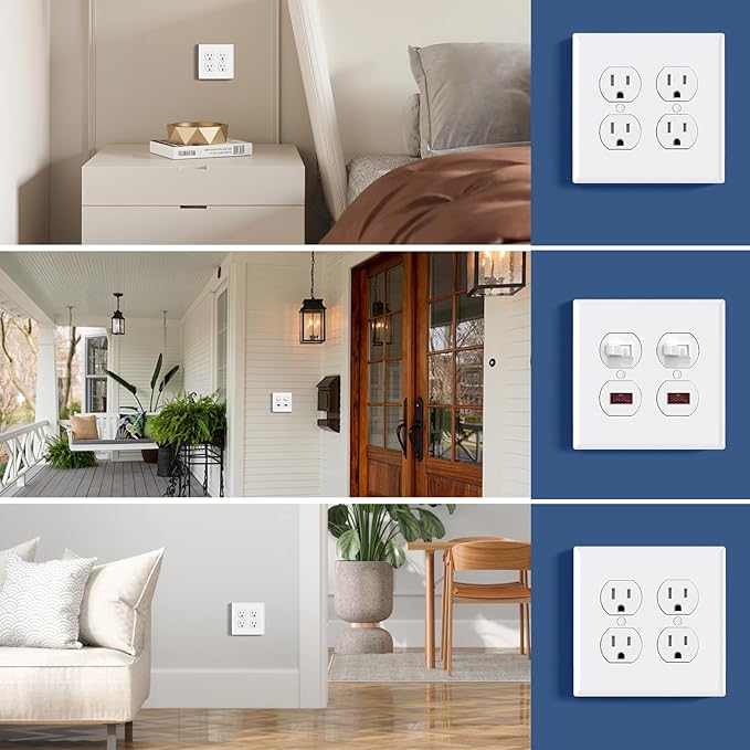 AIDA 2-Gang Duplex Receptacle Wall Plates, 4.88"H x 4.94"L Mid-Size Unbreakable Thermoplastic Cover for Outlets, UL Listed (1 Pack, Glossy White)