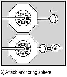 SOWKT Floating Mat Accessories (Tether and Grommet Kit)