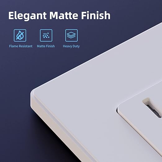 ELEGRP Matte White Decorator Wall Receptacle Outlets, Tamper Resistant 15 Amp Standard Electrical Wall Outlet, Residential Grade, Self-grounding, 125V, Mid Size Wall Plate Included, UL Listed, 20 Pack