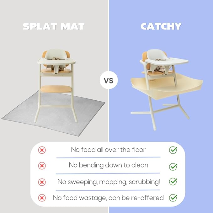 CATCHY -Food Catcher- Compatible with Cybex Lemo High Chair +12 Other High Chairs -Highchair Sold Separately- Baby & Toddler Food & Mess Catcher -Premium Linen Inspired- Under High Chair Accessory