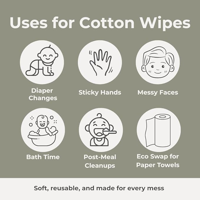 Reusable Baby Wipes, 25 Washable Cloth Wipes per Pack, 100% Cotton, Soft and Gentle for Baby's Skin, by Nora's Nursery