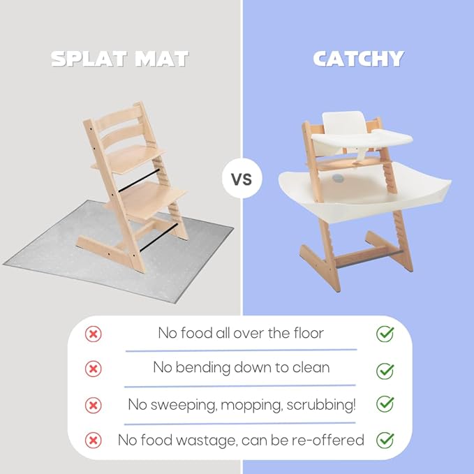 CATCHY - Food Catcher - Compatible with Stokke Tripp Trapp High Chair + 12 Other High Chairs - Highchair Sold Separately - Baby & Toddler Food & Mess Catcher - Under High Chair Accessory