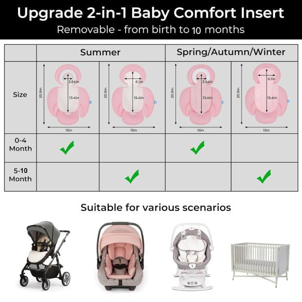 COOLBEBE New 2-in-1 Babybody Supports for Baby Newborn Infants - Extra Soft Stroller Cushion Pads Car Seat Insert, Perfect for Carseats, Strollers, Swings, Pink
