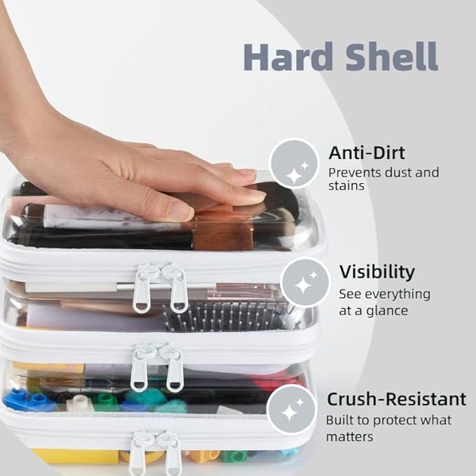 3-Pack Small Clear Hard Shell Zipper Pouches, Clear Zipper Bags, Hard Case Pouches for Purse & Diaper Bag Organizer,and Travel Essentials（3S）