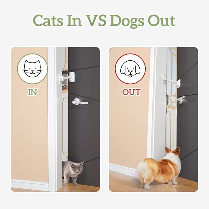 SAFELON 1Pcs Baby Safety Door Finger Pinch Guard, Door Lock & Door Stopper for Kids & Pets, Convenient Cats Entry, Adjustable Door Latch for Dogs No More Pet Gates