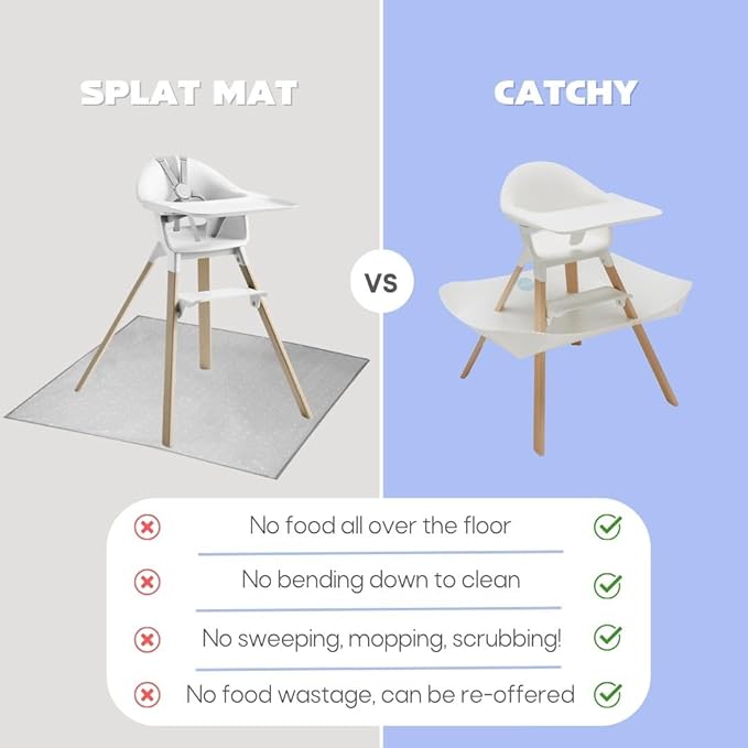 CATCHY - Food Catcher - Compatible with Lalo The Chair High Chair + 12 Other High Chairs - Highchair Sold Separately - Baby & Toddler Food & Mess Catcher - Under High Chair Accessory