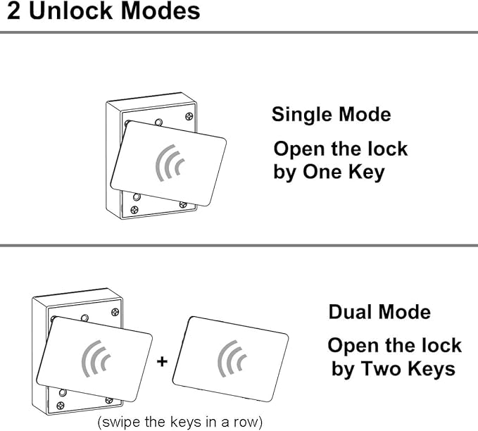RFID Locks for Hidden DIY Lock - Electronic Cabinet Lock with USB Cable for Wooden Cabinet Drawer Locker Cupboard Gun Box (2 Pack)