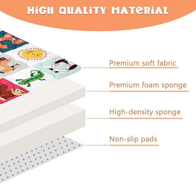 Baby Play Mat for Floor 59 * 71 inch, Extra Thick Soft Cushioning Foam Mat for Kids, Non Slip & Washable Crawling Mat for Toddler, Padded Play Mat for Baby Tummy Time