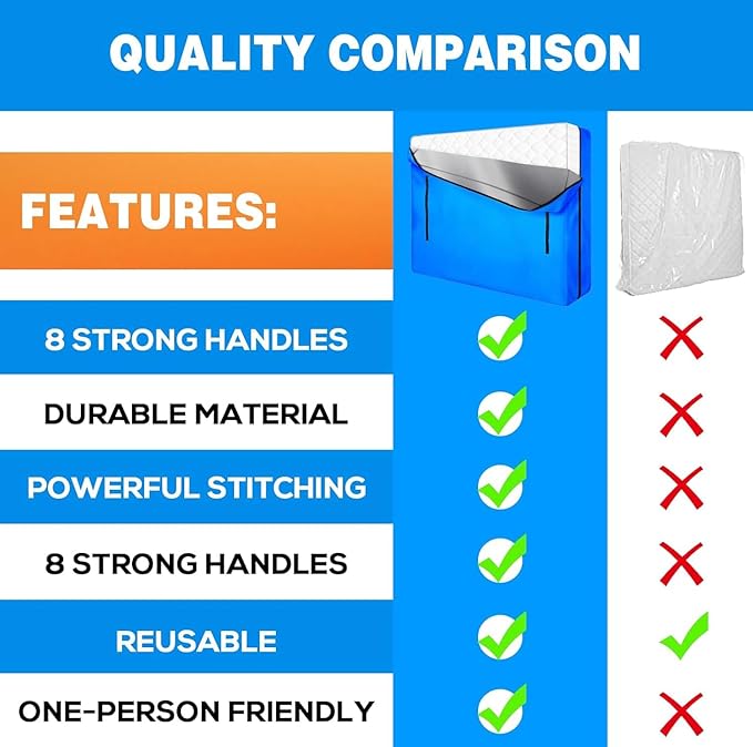 ANALIM Mattress Bags for Moving and Storage, Zippered Mattress Storage Bag with 8 Strong Carrying Handles, Cover Moving Supplies Reusable Mattress Protector (Cali King)