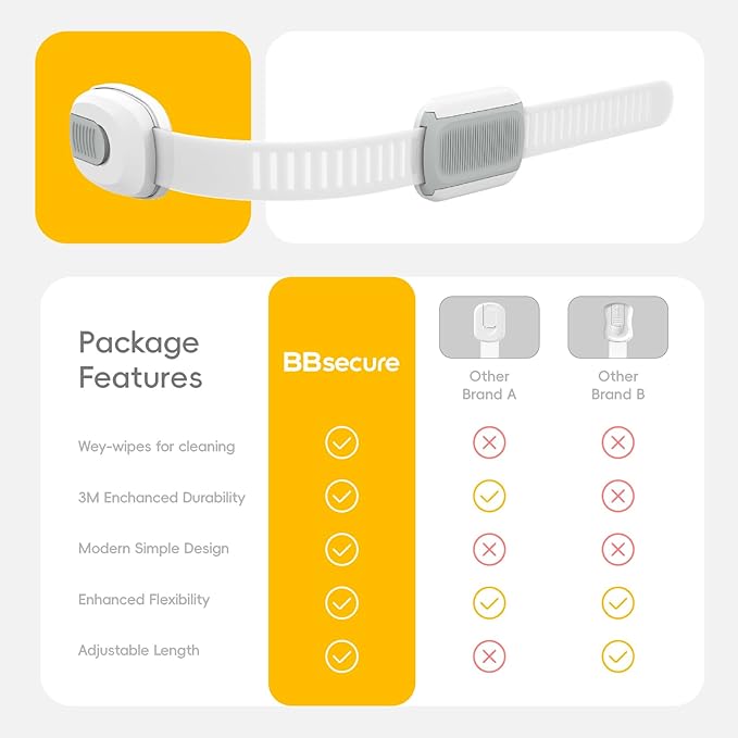 6 Packs Cabinet Locks Baby Proofing, Child Proof Cabinet Locks with 3M Adhesive, No-Drill Child Safety Cabinet Lock, Flexible for Drawer, Door, Fridge, Trashcan, Toilet Seat, Pantry