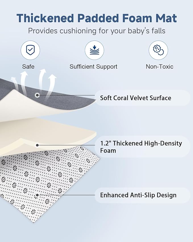 SEPARO Thick Baby Play Mat for Floor,50 x 50 Playpen Mat,Tummy Time Foam Mats,Ultra Soft Support & Plush Feel,Easy Care with Non-Slip Cushioned for Infant,Kids and Toddler Crawling, Dark Grey