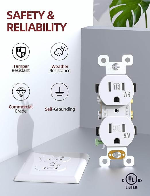 AIDA 15 Amps Duplex Outlets and Wall Plates Bundle,Weather Resistance & Tamper Resistant Electrical Receptacle, Wall Outlet,2 Pole,3-Wire, Self-Grounding, NEMA 5-15R,UL Listed 20 Pack, White