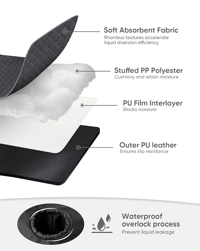 TinlyFinly 2 Pack Baby Potty Training Car Seat Protector, Waterproof Car Seat Liner for Potty Training Toilet, Baby Infant Toddler Piddle Pad Fits for Carseat, Stroller, Highchair - 2 Pack, Dark Gray