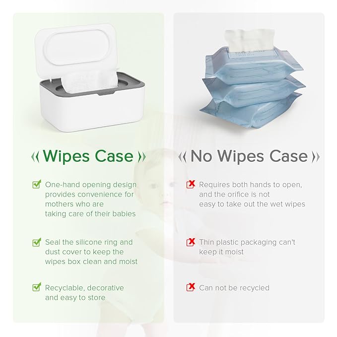 Flenpptly 2 Pack Baby Wipes Dispenser, Wipes Case Baby Wipe Holder Keeps Wipes Fresh, Non-Slip, Easy Open & Close (2 Pack Gray)