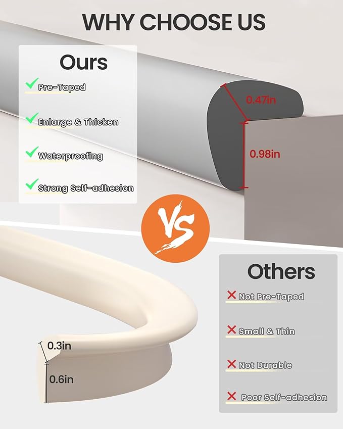 QYV Baby Proof Edge Corner Protector, 16.4FT 0.47''Th L-Shape Furniture Corner & Edge Safety Bumpers with 10 Corners, Pre-Taped, Soft NBR Rubber Foam Desk Edge Cushion Wall Corner Protector (Grey)