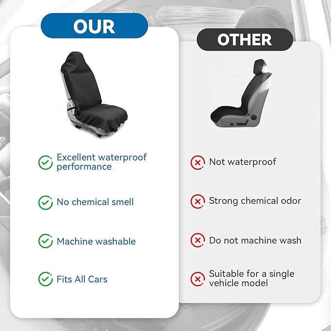 Washable Non-Slip Seat Protectors, Waterproof Car SUV Truck Towel Seat Cover, Universal Car Protective Front Seats Covers for Gym Workout, Running, Swimming, Beach and Hiking