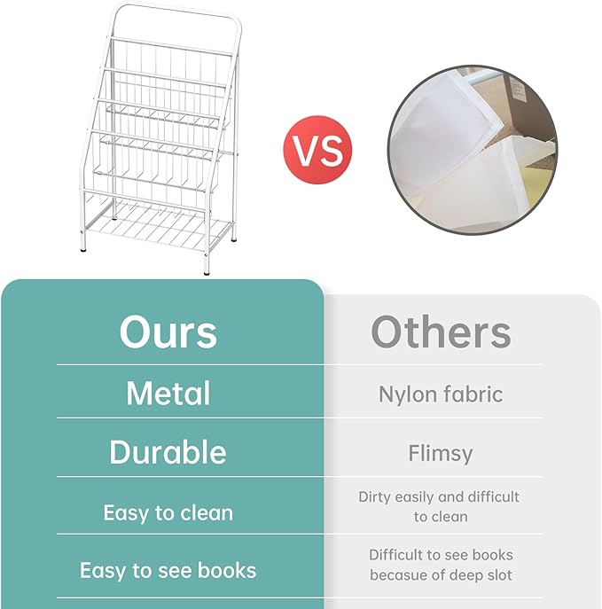 JAQ Kids Bookshelf, 4-Tier Metal Sling Kid Display Bookshelves Bookcase with Toy Storage in Baby Library Room Classroom Playroom for Toddlers Nursery Children (4-tier/28.35inch, White)