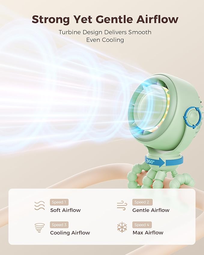 SWEETFULL Baby Stroller Fan - 4000mAh Rechargeable 4-Speed Quiet with LED Display & Night Light, Mini Portable 360° Clip On Safe Fan for Car Seat, Crib, Travel - Green
