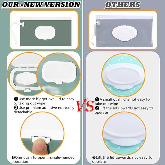 4 Pack Baby Wipes Dispenser [New Version-One Press Open],Portable Wipe Pouch,Refillable Wipe Holder, Baby Wipes Container Reusable Wet Wipes Bags Pouch for Travel (C)