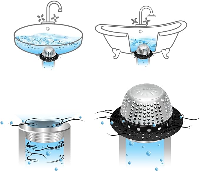 LEKEYE Shower Drain Hair Catcher/Bathtub Drain Cover/Drain Protector for Pop-Up & Regular Drains(Black)