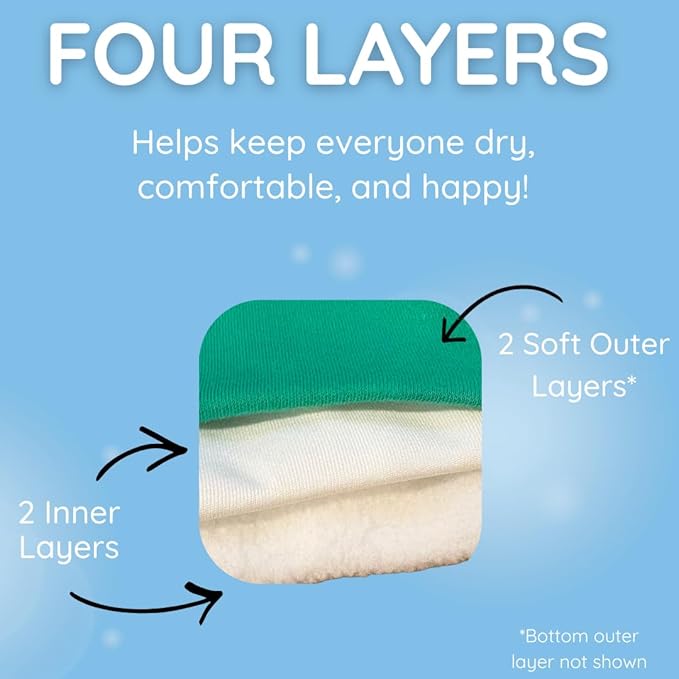 4-Layer Premium Burp Cloths for Heavy Spit-Up & Reflux – 2 Pack | Wide Coverage, Super Absorbent Cotton, No Seep-Through by Happy Spitters Club