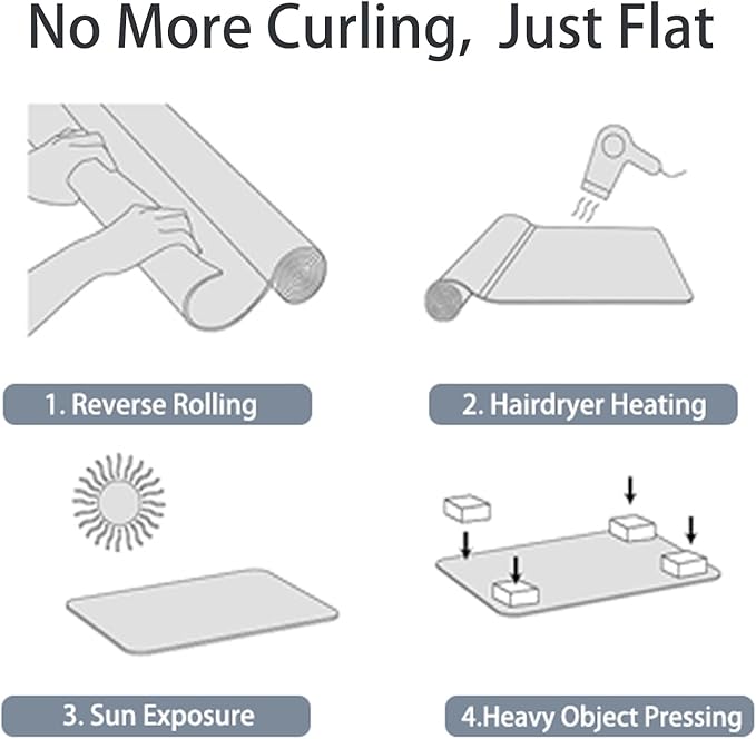 Yecaye Office Chair Mat for Hardwood Floor, Clear Computer Desk Chair Mat, PVC Heavy Duty Floor Protector for Rolling Chairs, 1.7mm Thick Floor Mat (Transparent, 48" x 48" x0.07'')