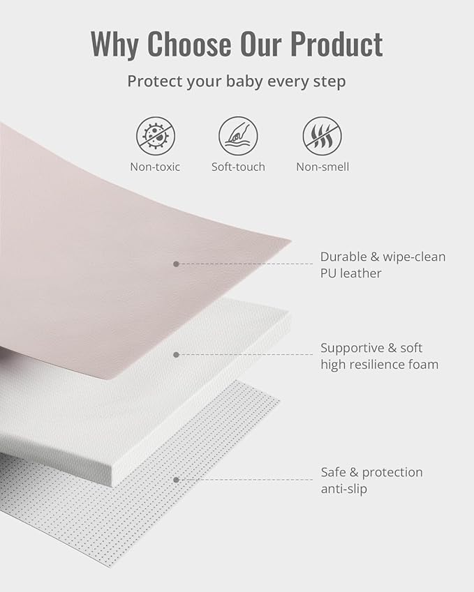 Blissful Diary Vegan Leather Baby Play Mat, 71x59 Thicken Foam Cushioned & Waterproof Playpen Mat for Infants and Toddlers, Stylish and Just Wipe-Clean Playmat for Baby Play on Floor, Taupe