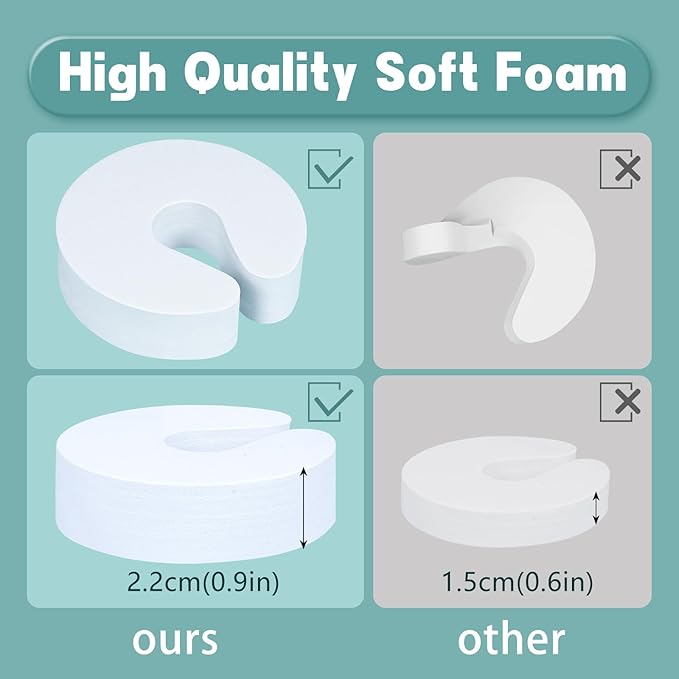 [8 Pack] BYETOO Door Finger Pinch Guards,Baby Proof Door Slam Stopper,Protect Child Fingers with Soft Foam Guard,Prevent Finger Pinch Injuries,Slamming Door,Child or Pet from Getting Locked in Room