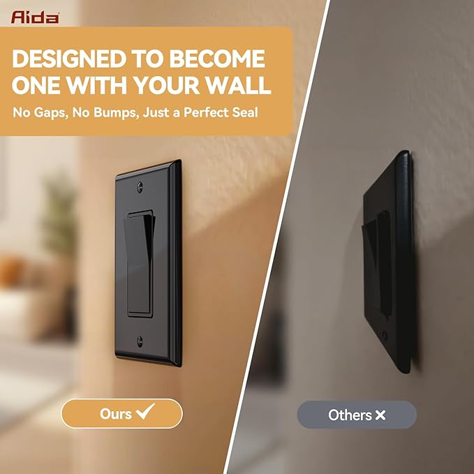 AIDA Decorative Wall Plate, 1-Gang Mid-Size, Unbreakable Polycarbonate Faceplates. Designed for decorator devices, UL Listed,Screws Included(4 Pack, Glossy Black)