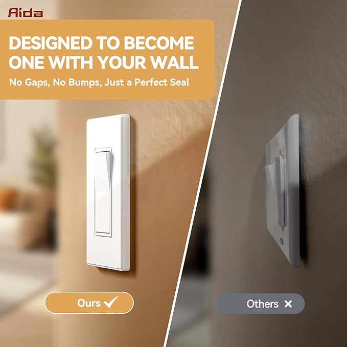AIDA 1-Gang Screwless Decorative Wall Plates, Standard Size Unbreakable Thermoplastic Faceplate Cover for Decorator Receptacle Outlet Switch, UL Listed (20 Pack, Matte White)
