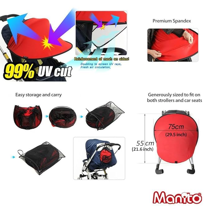 Manito Sun Shade for Strollers and Car Seats (Blue) UPF 50+