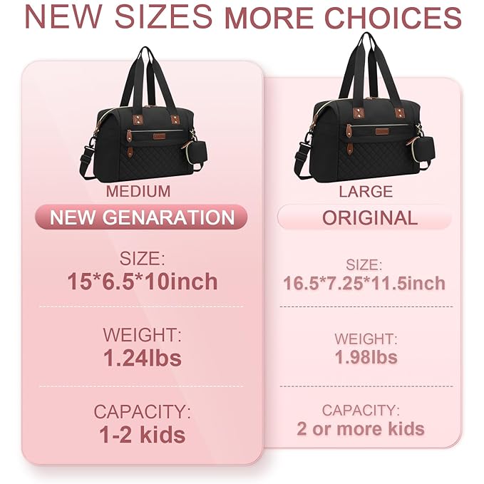 Pritent Diaper Bag Tote - Diaper Baby Bags with Pacifier Case, Shoulder Straps, Stroller Clips, Waterproof Large Mommy Maternity Travel Baby Bag for Mom and Dad, Medium, Black