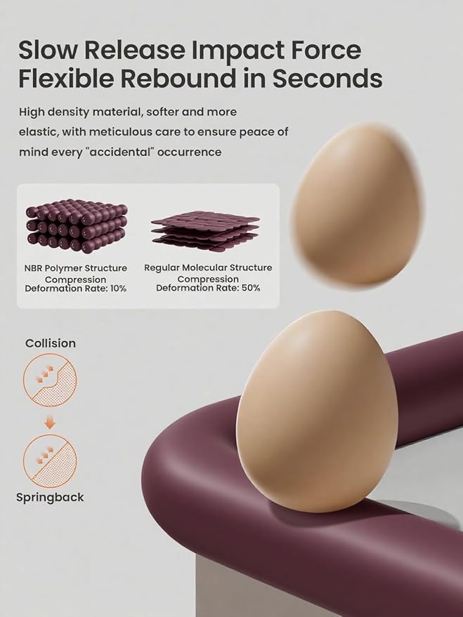 QYV Baby Proof Edge Corner Protector, 16.4FT 0.47''Th L-Shape Furniture Corner & Edge Safety Bumpers with 10 Corners, Pre-Taped, Soft NBR Rubber Foam Desk Edge Cushion Wall Corner Protector (Purple)